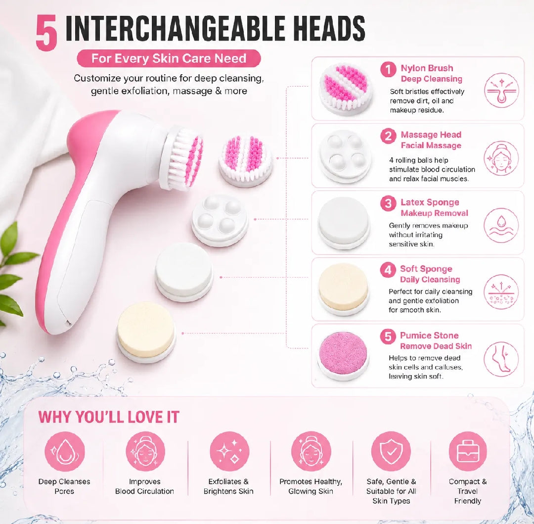 5 in 1 Multifunction Face Facial Cleansing Brush Spa Massage for Skin Care | Battery Operated